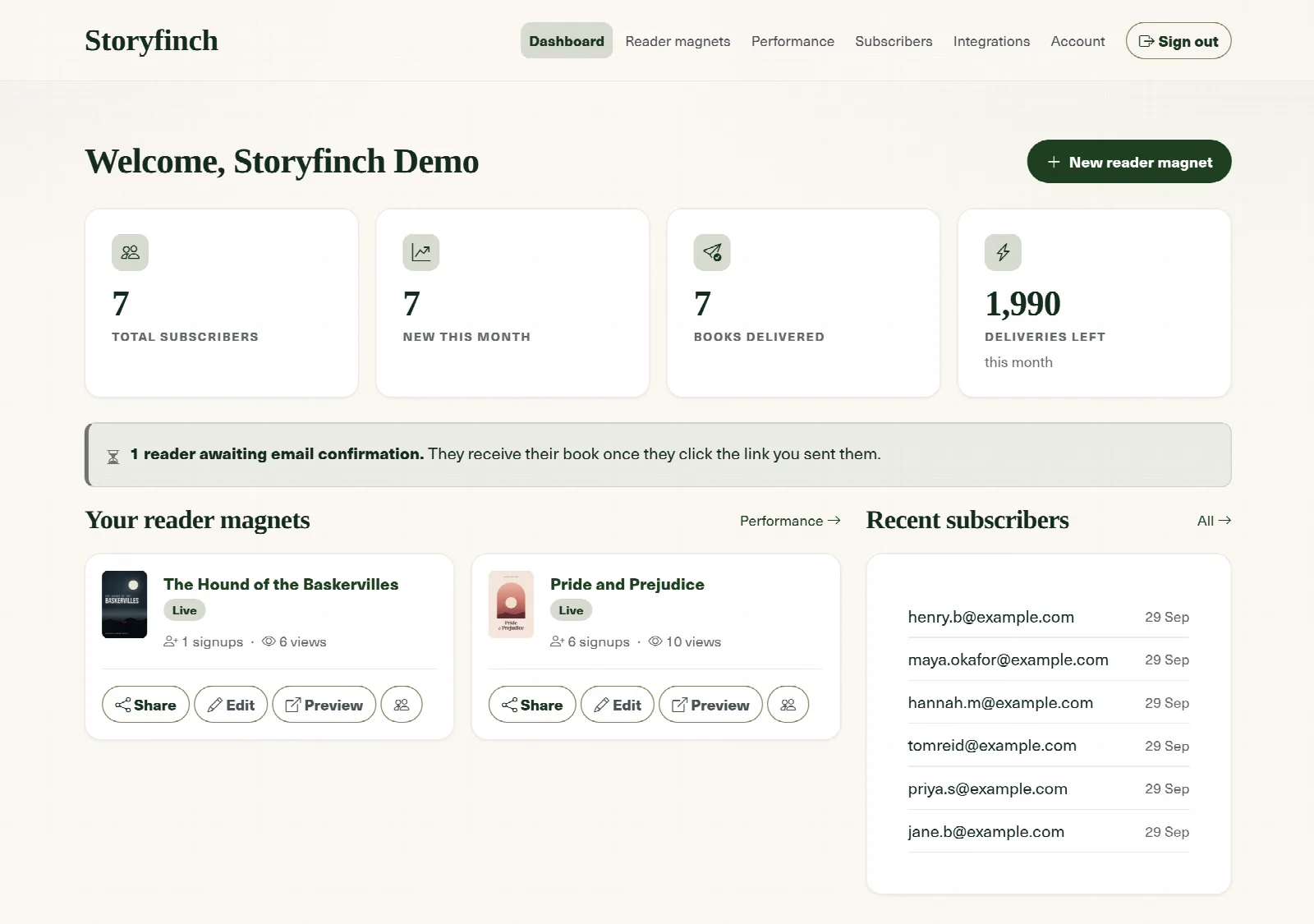 The Storyfinch dashboard showing total subscribers, books delivered and deliveries left, two reader magnets, and recent subscribers.